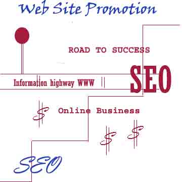 Promovare site.